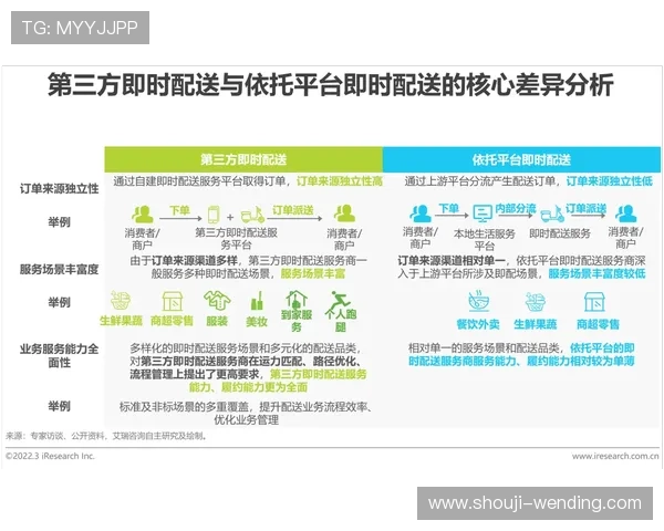 使用开云滚球盘进行实时比分预测的实用技巧总结