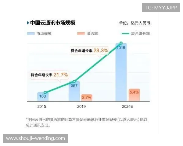开云开户下载官网官网最新版本下载，支持多设备登录及账户安全保障