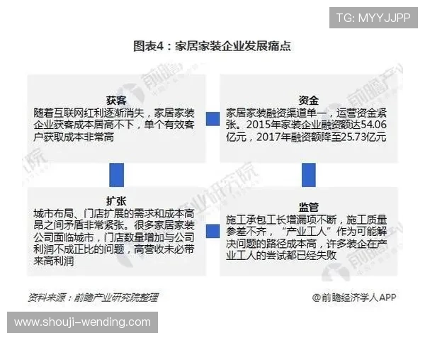 问鼎ccmpc官网入口：官方入口更新通知与用户登录流程优化指南