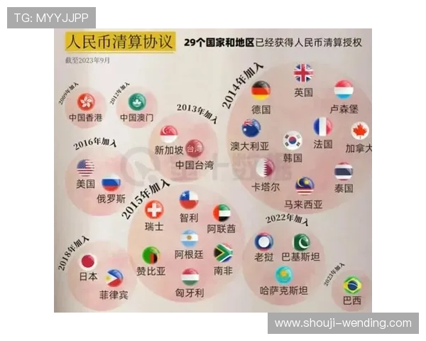 问鼎国际首页:实现国际化发展目标的核心策略与实践经验 问鼎国际首页:实现国际化发展目标的核心策略与实践经验