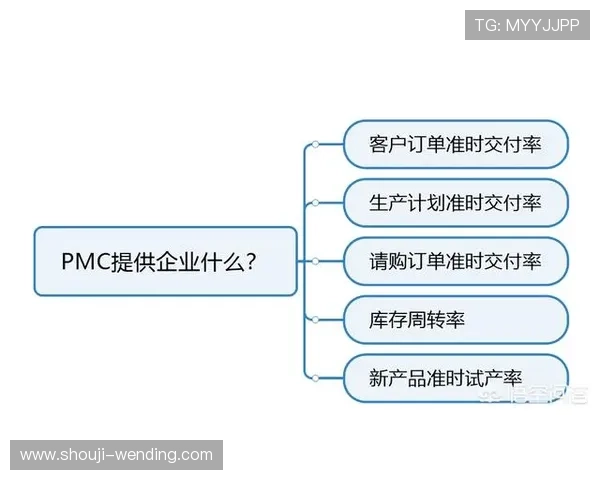 平搏体育客户服务与投诉处理流程全方位解答用户疑问