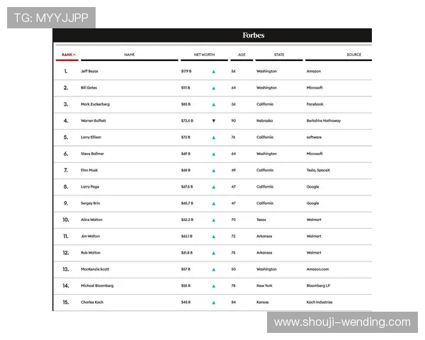深入分析app问鼎苹果下载榜单,帮你筛选出最具价值的苹果应用资源 深入分析app问鼎苹果下载榜单,帮你筛选出最具价值的苹果应用资源