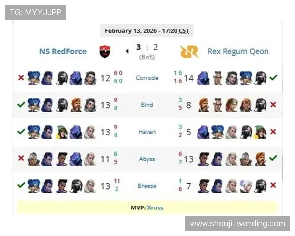 问鼎PG:如何利用游戏中的资源和道具实现快速成长与问鼎PG的实用攻略 问鼎PG:如何利用游戏中的资源和道具实现快速成长与问鼎PG的实用攻略